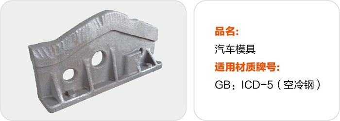 空冷鋼